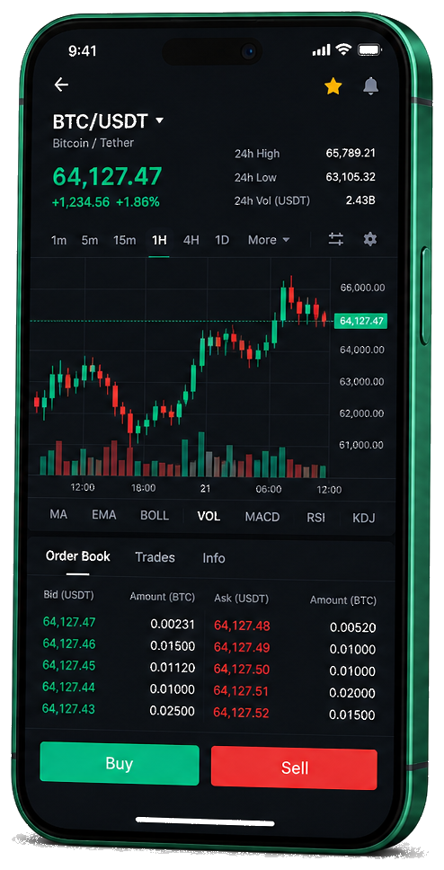 Interface mobile de trading Cronetrium System — prix BTC/USDT en direct, carnet d’ordres et outils de passage d’ordres